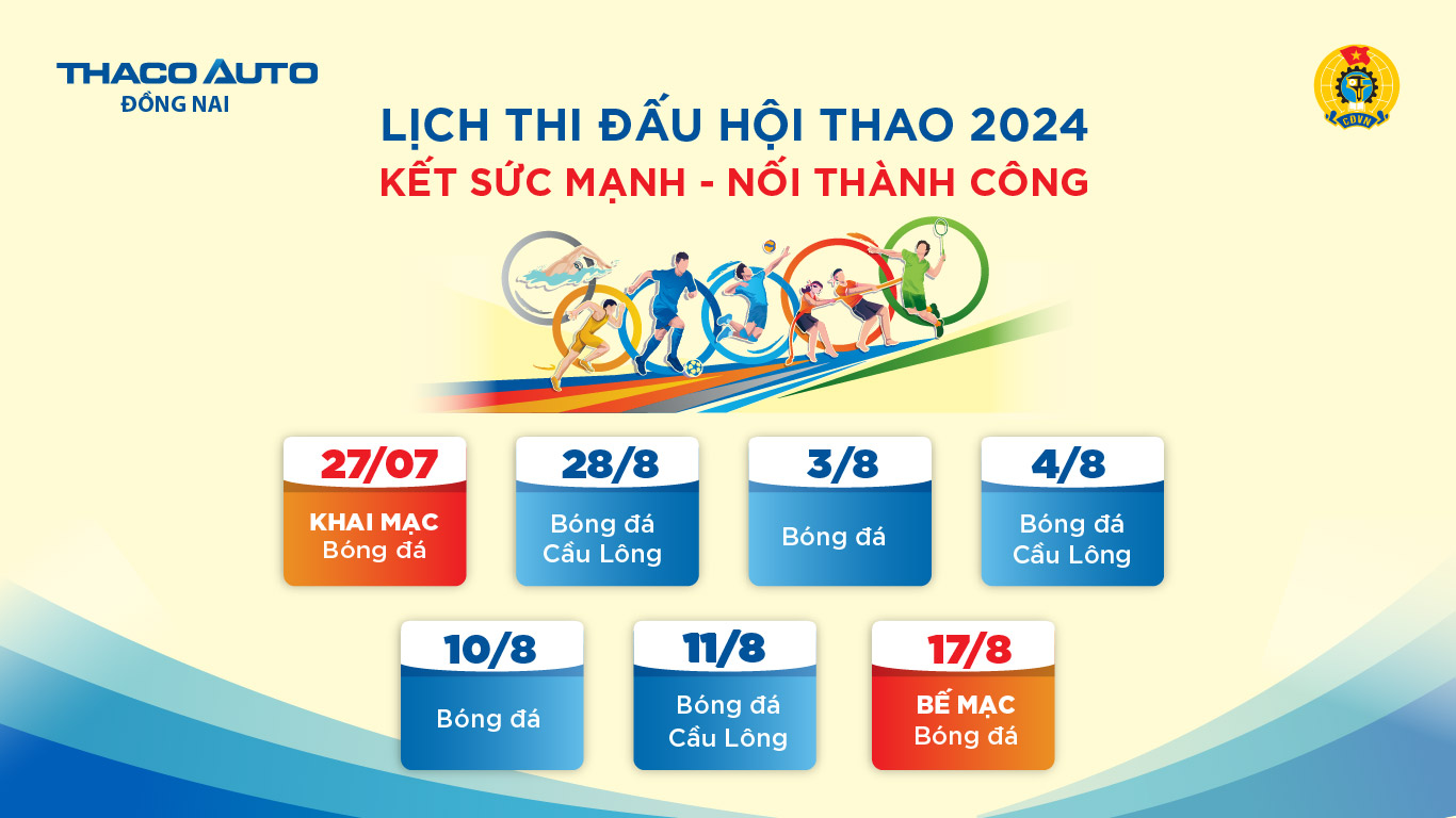 Lịch thi đấu Hội thao “Kết sức mạnh - Nối thành công” năm 2024 tại THACO AUTO Đồng Nai